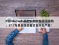 ETOMarkets操控白银价格暴涨暴跌，37.7万美金投资者资金损失严重！