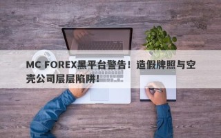 MC FOREX黑平台警告！造假牌照与空壳公司层层陷阱！