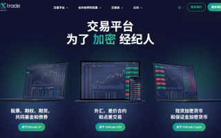 【采访】揭秘DXtrade XT，全能白标交易平台引领未来交易新趋势！！