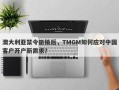 澳大利亚禁令撤销后，TMGM如何应对中国客户开户新需求？