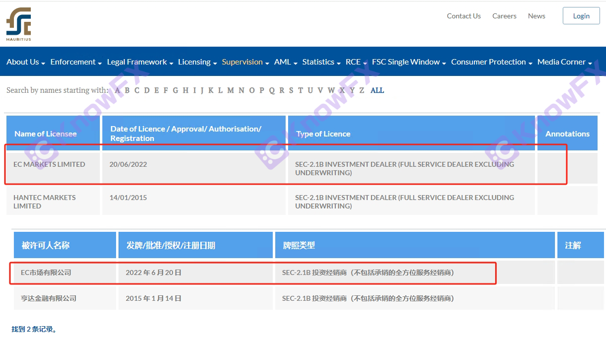 EcMarkets安盈，盈利即封，中国服务器风险狂欢，毒流量订单成赚钱新招？-第12张图片-要懂汇