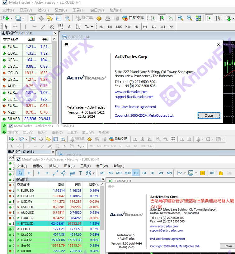 ActivTrades提款囧途5K美金寻踪记，母公司黑历史坑娃，一句可出金，成无限期画饼！-第15张图片-要懂汇