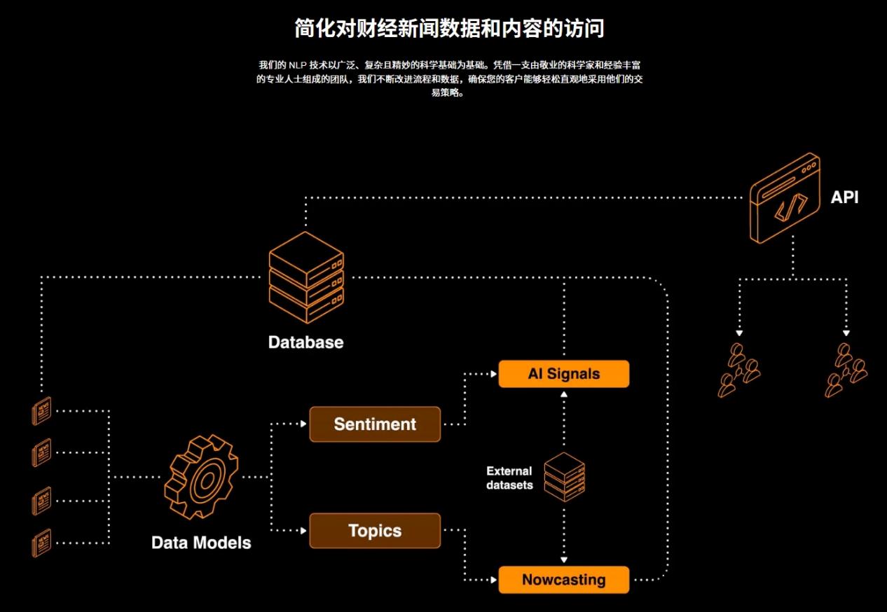 Acuity重塑交易未来，领航金融科技新篇章——iFX曼谷博览会CEO专访纪实！-第5张图片-要懂汇