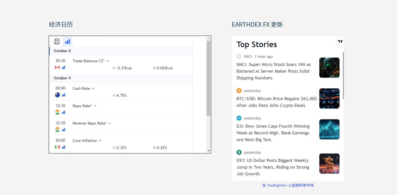 EARTHDEX FX引领外汇与差价合约交易新纪元， 2024年亚洲iFX博览会专访纪实！-第4张图片-要懂汇