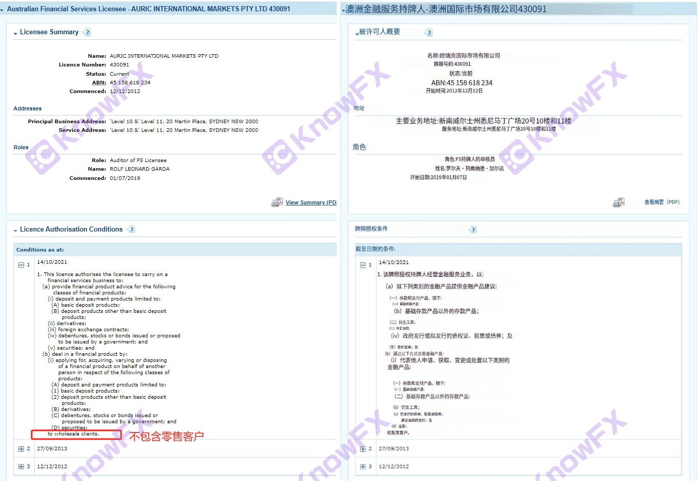 AIMS荣鹰证券坑你没商量：2.4万美金离岸迷魂阵，信任喂了狗，投资者直呼坑爹！-第10张图片-要懂汇