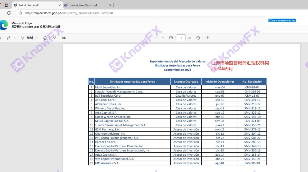 FXOpen平台乱象频发：金融牌照吊销、股东涉洗钱案，投资者需警惕！-第16张图片-要懂汇